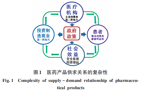 圖1.png